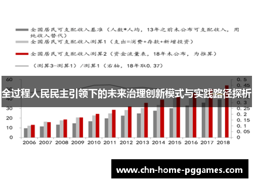 全过程人民民主引领下的未来治理创新模式与实践路径探析