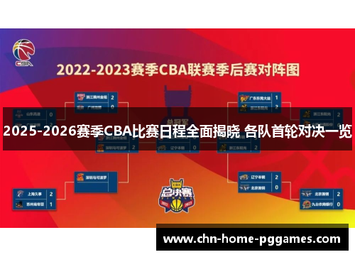 2025-2026赛季CBA比赛日程全面揭晓 各队首轮对决一览 2025-2026赛季CBA比赛日程全面揭晓 各队首轮对决一览