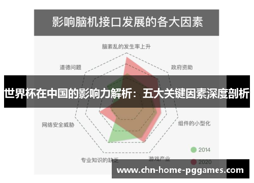 世界杯在中国的影响力解析：五大关键因素深度剖析