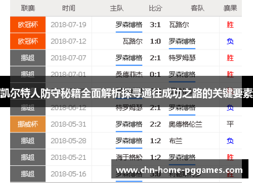 凯尔特人防守秘籍全面解析探寻通往成功之路的关键要素