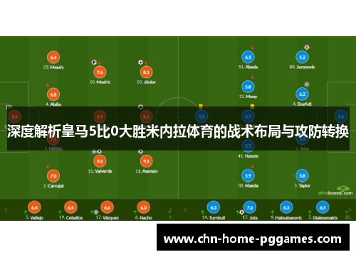 深度解析皇马5比0大胜米内拉体育的战术布局与攻防转换