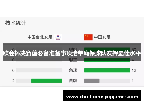 欧会杯决赛前必备准备事项清单确保球队发挥最佳水平