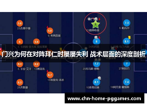 门兴为何在对阵拜仁时屡屡失利 战术层面的深度剖析