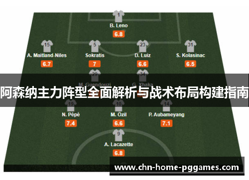 阿森纳主力阵型全面解析与战术布局构建指南 阿森纳主力阵型全面解析与战术布局构建指南