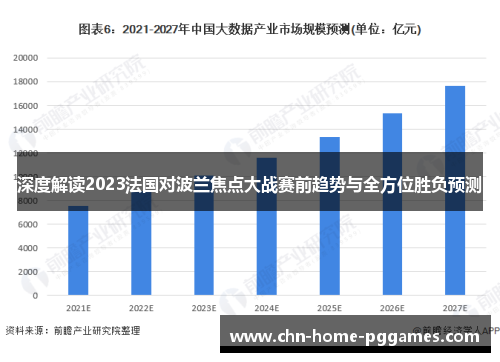 深度解读2023法国对波兰焦点大战赛前趋势与全方位胜负预测 深度解读2023法国对波兰焦点大战赛前趋势与全方位胜负预测