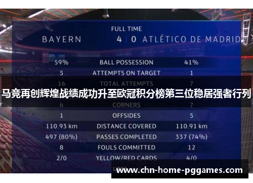 马竞再创辉煌战绩成功升至欧冠积分榜第三位稳居强者行列