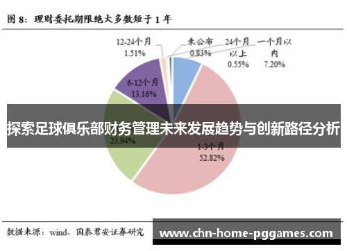 探索足球俱乐部财务管理未来发展趋势与创新路径分析 探索足球俱乐部财务管理未来发展趋势与创新路径分析