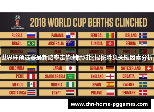 世界杯预选赛最新赔率走势洲际对比揭秘胜负关键因素分析 世界杯预选赛最新赔率走势洲际对比揭秘胜负关键因素分析