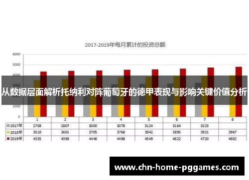 从数据层面解析托纳利对阵葡萄牙的德甲表现与影响关键价值分析