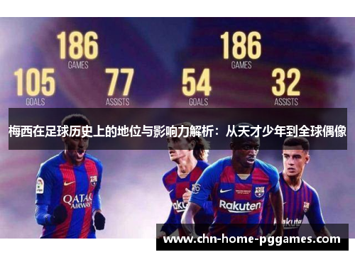 梅西在足球历史上的地位与影响力解析:从天才少年到全球偶像 梅西在足球历史上的地位与影响力解析:从天才少年到全球偶像
