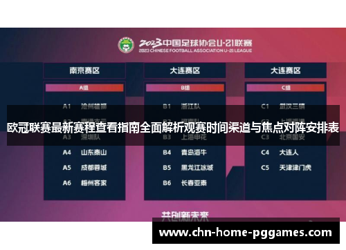 欧冠联赛最新赛程查看指南全面解析观赛时间渠道与焦点对阵安排表 欧冠联赛最新赛程查看指南全面解析观赛时间渠道与焦点对阵安排表