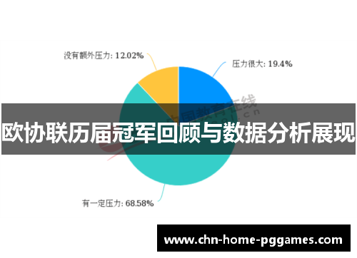 欧协联历届冠军回顾与数据分析展现 欧协联历届冠军回顾与数据分析展现