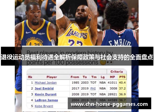 退役运动员福利待遇全解析保障政策与社会支持的全面盘点 退役运动员福利待遇全解析保障政策与社会支持的全面盘点